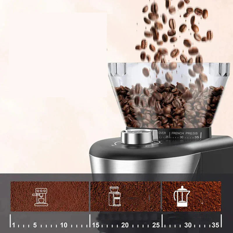 Electactic Conical Burr Coffee Grinder